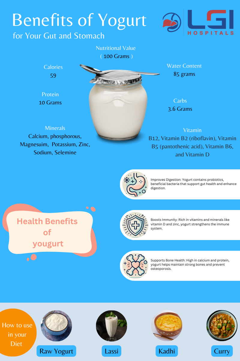 Yogurt Benefits Image