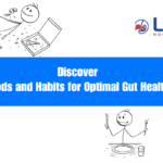 Gut Microbiome Diet
