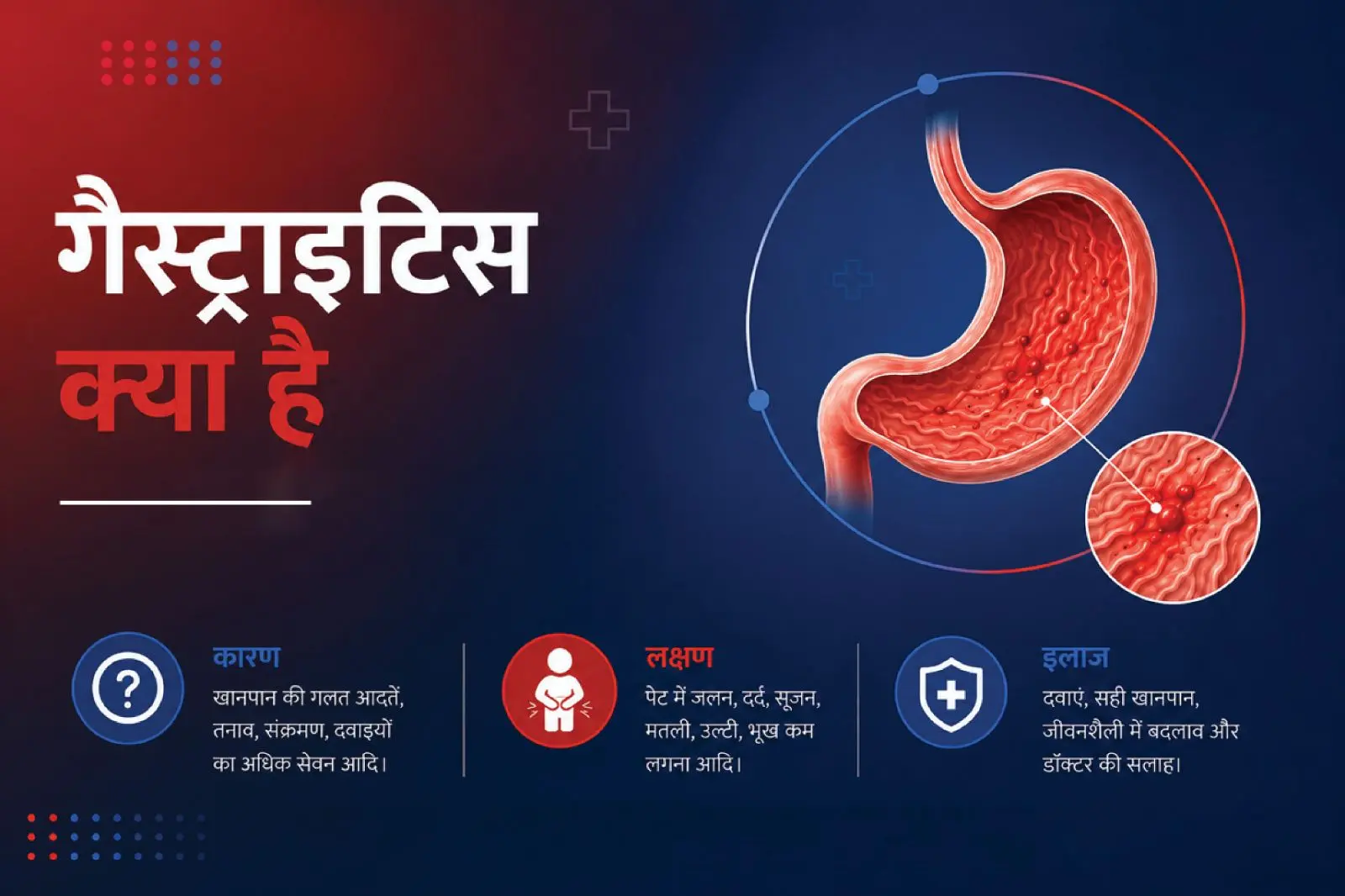 Gastritis kya hai