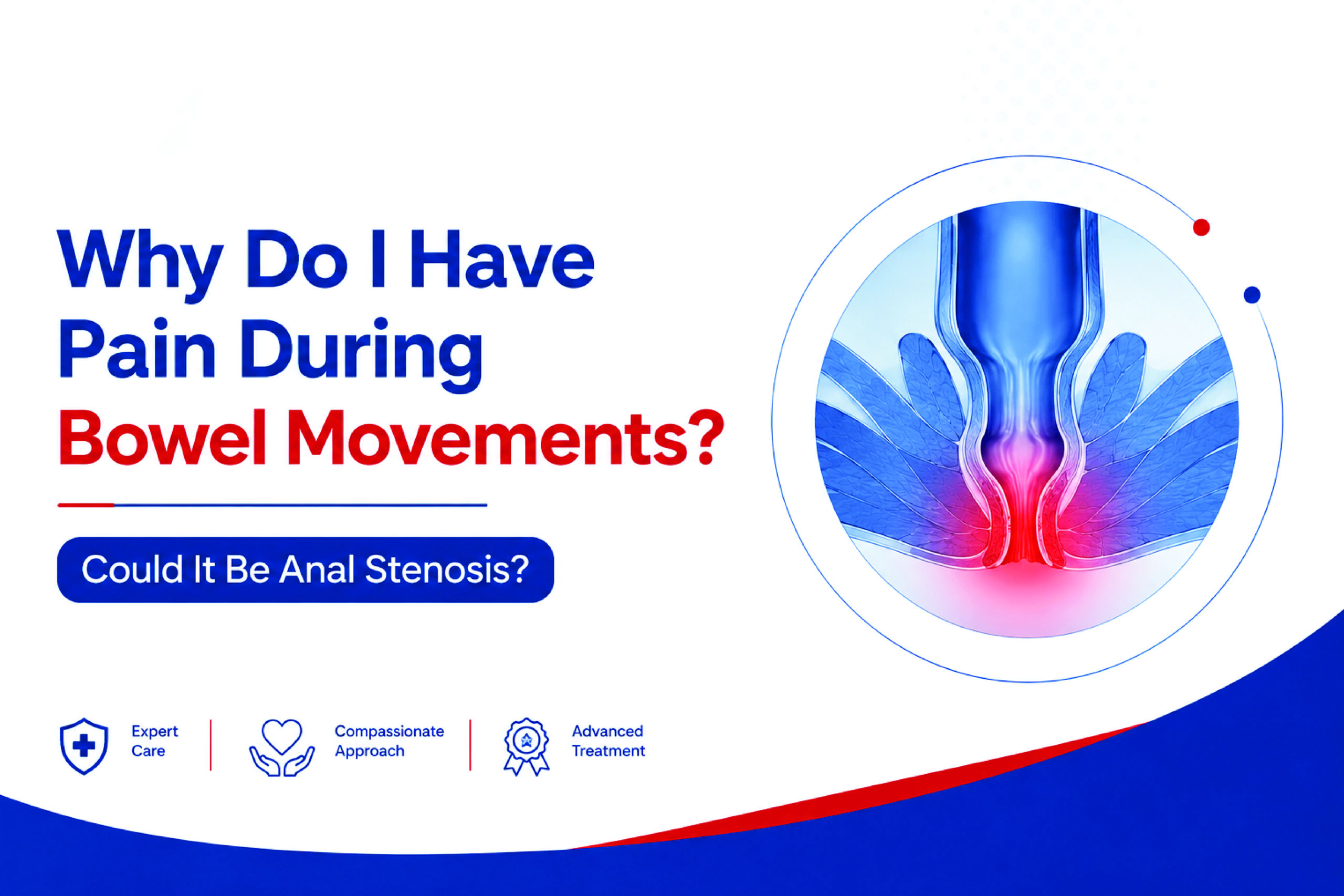 Pain During Bowel Movements