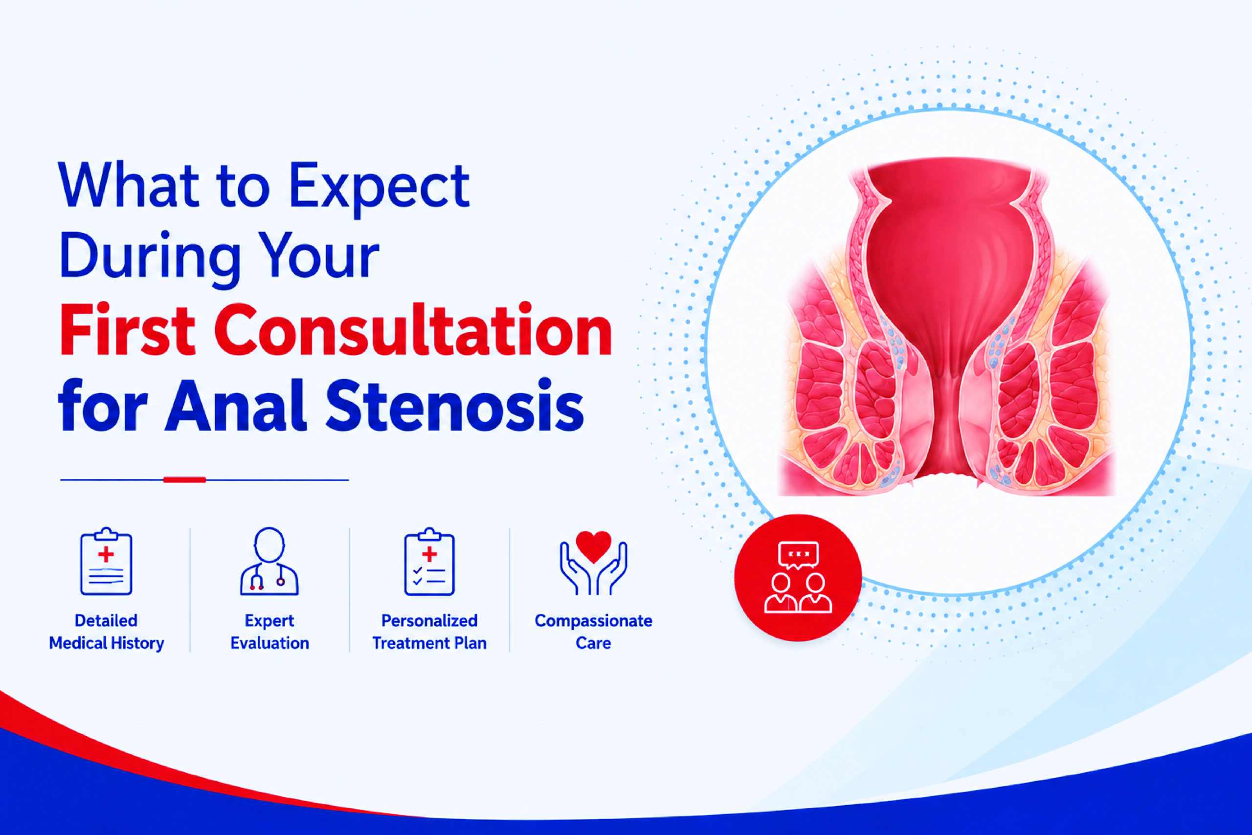 Consultation for Anal Stenosis