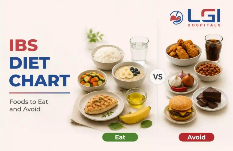 IBS Diet Chart